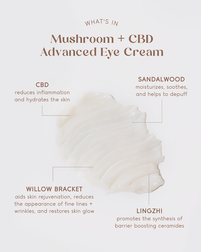 Mushroom + CBD Advanced Eye Cream